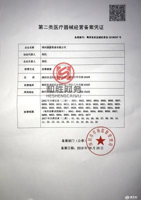 第二类医疗器械网络销售全攻略 从广告审查到平台备案，一文读懂京东、拼多多的合规之路