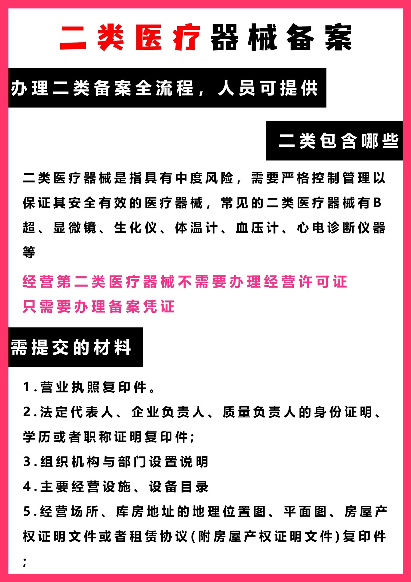 二类医疗器械经营备案#医疗器械 #医疗器械销售 #二类医疗器械备案