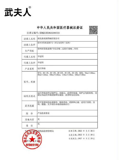 官方授权活动,二类医疗器械认证